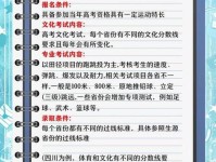 怎么才能学好体育？