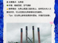 盈江县自驾攻略