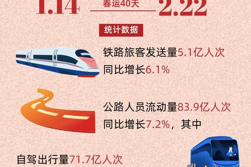 聚焦高质量发展｜“圈粉”近200万旅客！这趟跨国列车跑出“加速度”