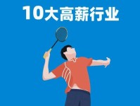 现在从事体育行业怎样?
