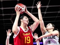 中国女篮热身赛101 55大胜波黑 2米26张子宇国家队首秀取18分7板 宫鲁鸣