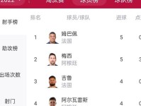 Marks建议木狼给兰德尔4年1 21亿 未来3年进总决才保障第4年薪水 里德