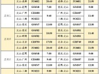 文山将于10月29日新开成都至文山直飞航线
