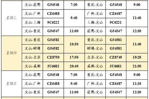 文山将于10月29日新开成都至文山直飞航线