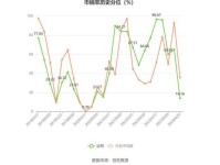 股票行情快报：力盛体育（002858）6月17日主力资金净卖出597.30万元