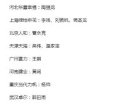 国奥公布29人集训具体名单：张玉宁林良铭领衔