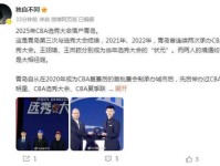 第三次结缘 青岛队记 2025年CBA选秀大会落户青岛 cba