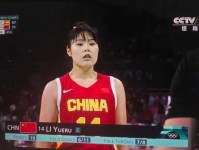 中国女篮16人大名单呼之欲出 李月汝李梦无缘 张子宇将出战 亚洲杯