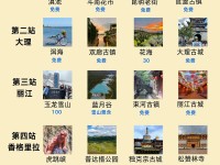 冬季在云南，就是这么任性——细数冬季到云南的10种超爽玩法！