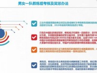 国乒全力备战东京奥运会 刘国梁自愿降薪与团队共进退