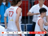 个人状态无解 张子宇首节4中3独砍8分1篮板 波黑 中国女篮
