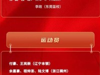 中国男篮正式集结训练 杨瀚森 曾凡博等四人暂未与球队会合 王俊杰