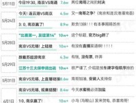 苏超 通过 10元低价门票 策略
