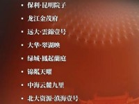 昆明上榜“中国美好生活城市十大向往之城”榜单