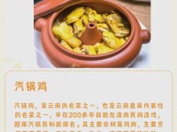 昆明十大推介名菜和十大推介名小吃评选结果出炉