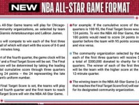 NBA全明星赛改制致敬科比 最新2020NBA全明星赛制一览 