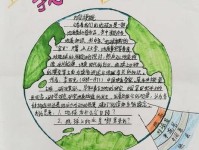 这些年我们是如何计算地球年龄的？科普贴请查收