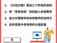“每天一节体育课”太多了吗？为何设立刚性规定？
