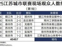 江苏省体育产业集团 整个 苏超 赛季有望创造综合经济效益超过3亿元人民币