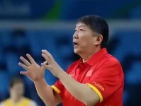 铁腕 宫鲁鸣 李梦因个人原因长期脱队训练 今年亚洲杯没机会了