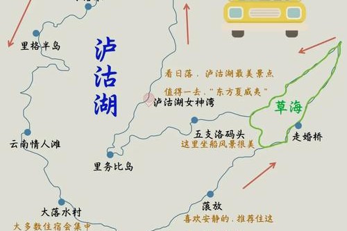 这才是泸沽湖的正确游玩方式！