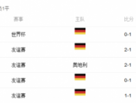 德国vs瑞典比分结果预测进几球 比赛分析谁会赢比较强