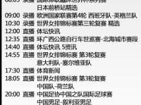 中国女排比赛今日最新消息 CCTV5今晚直播四强赛中国女排对阵荷兰