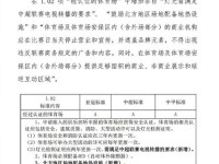 足协新规：2020年中超所有俱乐部必须拥有一支女足队伍