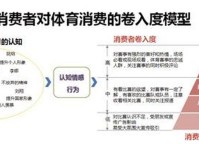 体育营销新范式 一场篮球局 如何让极狐车主 爸
