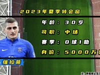 足坛一夜动态 切尔西2比0开门红 FIFA花5000万营销世俱杯 切尔西队
