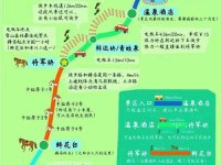 昭阳区自驾攻略