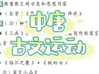 什么是古文运动？
