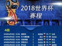 2018年世界杯比赛直播时间 俄罗斯世界杯小组对战分组表