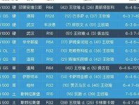 最有风度的一届法网 却像一面照向国内网球信任制文化缺失的镜子 德尔波特罗 世乒赛男单冠军