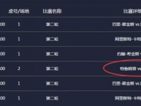 丁俊晖2019斯诺克世锦赛最新比赛消息 丁俊晖赛程安排时间表