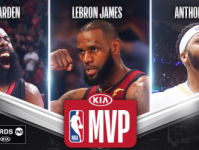 NBA赛季六项大奖候选人名单出炉：哈登LBJ浓眉争夺MVP