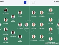 世俱杯 切尔西2比0洛杉矶FC 德拉普首秀送助攻恩佐建功内托破门 禁区