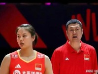 恭喜 28岁龚翔宇赴美征战 中国女排留洋添巨头 下一个李盈莹全运会