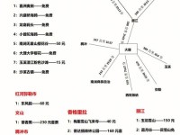 秋季旅行,给你去云南的十个理由