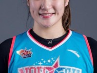 宫鲁鸣弃用李梦 她无缘女篮亚洲杯 透露2大原因 李梦回应