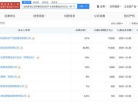嗨球海选未来财务报告 捐款总额907 5万 教练团队支出约345万