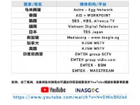 2018亚运会LOL直播怎么看？英雄联盟中国队比赛时间
