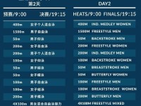 2019游泳世界杯济南站赛程 中国队名单赛程项目比赛时间表