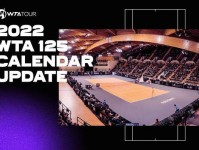 WTA赛事首次落户县级市 中国新增五站WTA125级别赛事 苏州站 网球协会