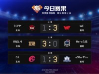 2018LOL全球总决赛RNG.M双杀卫冕冠军 LOL最新积分榜最佳选手排行一览