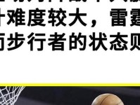 绝对克星 雷霆本季战东部队30胜2负 仅输骑士 步行者各一场