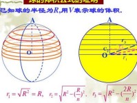 已知球的半径为3,求球的表面积和体积.