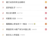 柯洁嘲讽奚梦瑶生蛋遭狂喷 删文回应没歧视女性