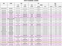 F1公布2026年赛历 中国站3月13 15日进行 大奖赛