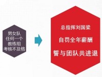 国乒全力备战东京奥运会 刘国梁自愿降薪与团队共进退